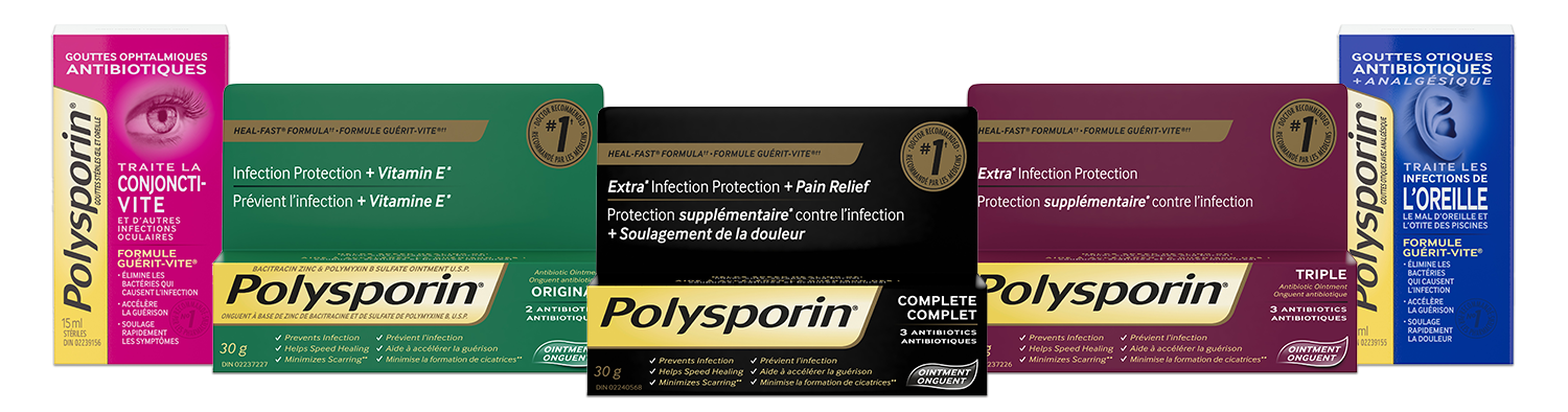 Un groupe de produits Polysporin